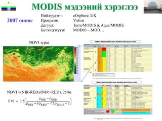 MODIS мэдээний хэрэглээ
                Нийлүүлэгч:       eOsphere, UK
2007 оноос      Программ:         VxEos
                Дагуул:           Terra/MODIS & Aqua/MODIS
                Бүтээгдэхүүн:     MOD03 – MOD…


          NDVI зураг




NDVI =(NIR-RED)/(NIR+RED), 250м
 