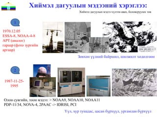 Хиймэл дагуулын мэдээний хэрэглээ:
                                      Хиймэл дагуулын мэдээ хүлээн авах, боловсруулах төв


      1

1970.12.05
ESSA-8, NOAA-4-8
APT (аналог)
гараар (фото зургийн
аргаар)
                                     Зөвхөн үүлний байршил, шилжилт хөдөлгөөн


      2

 1987-11-25-
    1995


Олон сувгийн, тоон мэдээ: > NOAA9, NOAA10, NOAA11
PDP-11/34, NOVA-4, 2PAAC -> IDRISI, PCI
                              Үүл, хур тунадас, цасан бүрхүүл, ургамлан бүрхүүл
 