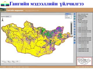 Гангийн мэдээллийн үйлчилгээ
 