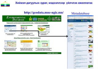 Хиймэл дагуулын зураг, мэдээллээр үйлчлэх ажиллагаа


     http://geodata.mne-ngic.mn/     Metadatabase
 
