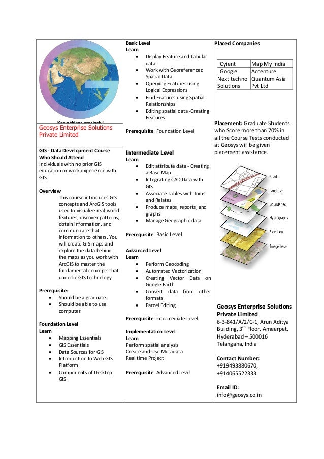 GIS Training in Hyderabad GIS Coaching insistue in Hyderabad,Ameerp…