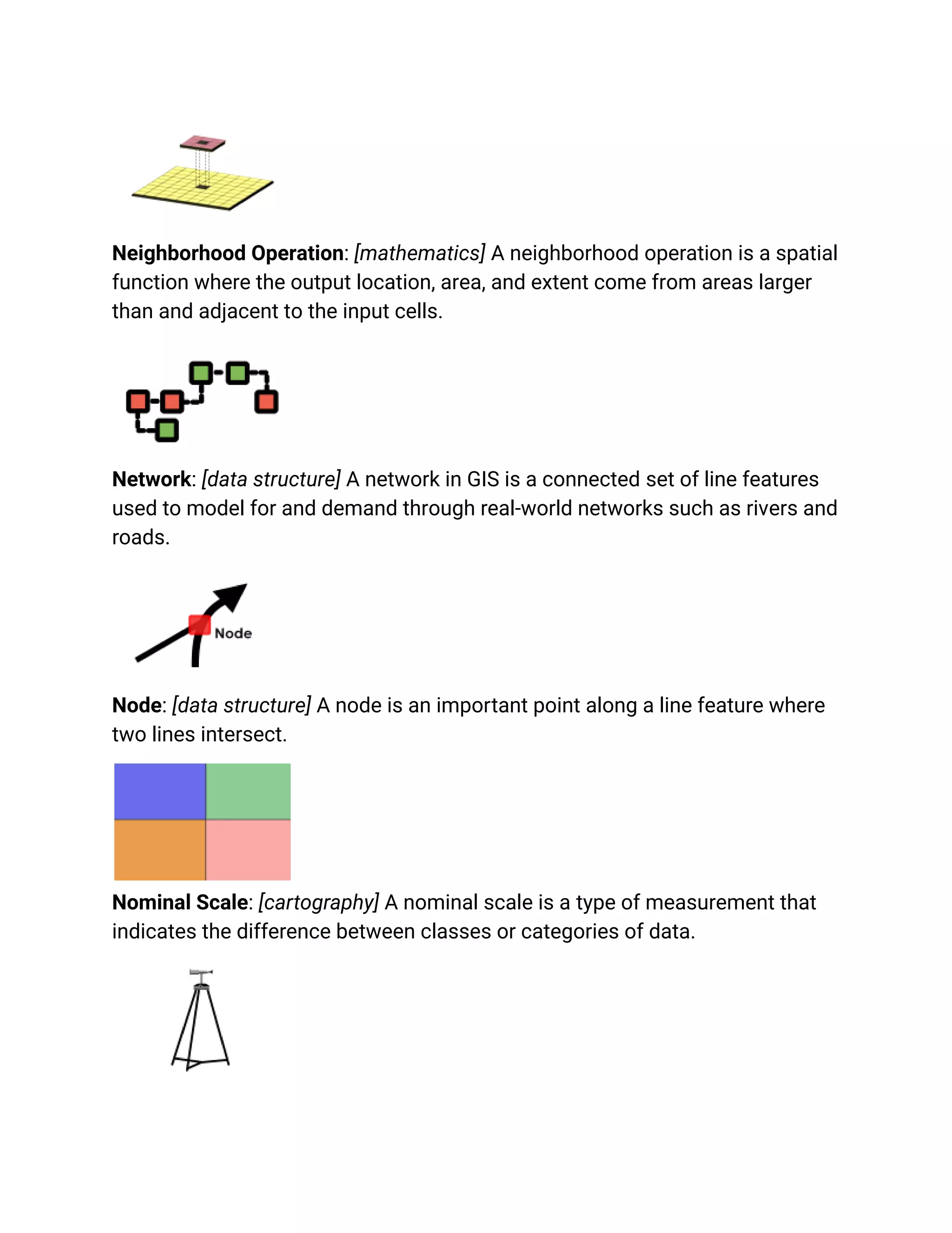 Neighborhood Operation: [mathematics] A neighborhood operation is a spatial
function where the output location, area, and extent come from areas larger
than and adjacent to the input cells.
Network: [data structure] A network in GIS is a connected set of line features
used to model for and demand through real-world networks such as rivers and
roads.
Node: [data structure] A node is an important point along a line feature where
two lines intersect.
Nominal Scale: [cartography] A nominal scale is a type of measurement that
indicates the difference between classes or categories of data.
 