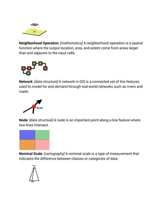 Neighborhood Operation: [mathematics] A neighborhood operation is a spatial
function where the output location, area, and extent come from areas larger
than and adjacent to the input cells.
Network: [data structure] A network in GIS is a connected set of line features
used to model for and demand through real-world networks such as rivers and
roads.
Node: [data structure] A node is an important point along a line feature where
two lines intersect.
Nominal Scale: [cartography] A nominal scale is a type of measurement that
indicates the difference between classes or categories of data.
 