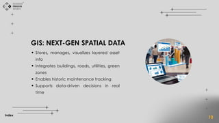 GIS & Drone Technology: Revolutionizing Mapping, Surveying, and Data ...