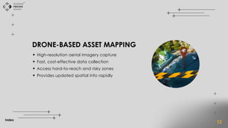 GIS & Drone Technology: Revolutionizing Mapping, Surveying, and Data ...