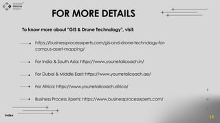 GIS & Drone Technology: Revolutionizing Mapping, Surveying, and Data ...
