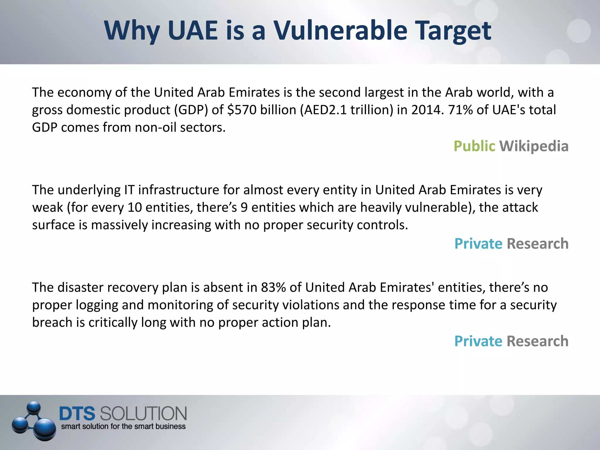 Why UAE is a Vulnerable Target
The economy of the United Arab Emirates is the second largest in the Arab world, with a
gross domestic product (GDP) of $570 billion (AED2.1 trillion) in 2014. 71% of UAE's total
GDP comes from non-oil sectors.
Public Wikipedia
The underlying IT infrastructure for almost every entity in United Arab Emirates is very
weak (for every 10 entities, there’s 9 entities which are heavily vulnerable), the attack
surface is massively increasing with no proper security controls.
Private Research
The disaster recovery plan is absent in 83% of United Arab Emirates' entities, there’s no
proper logging and monitoring of security violations and the response time for a security
breach is critically long with no proper action plan.
Private Research
 