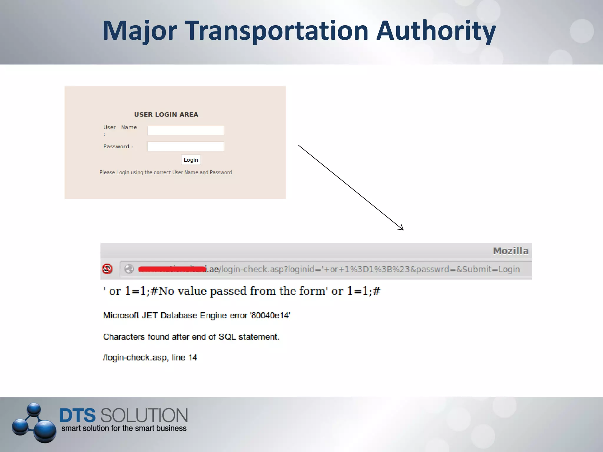 Major Transportation Authority
 