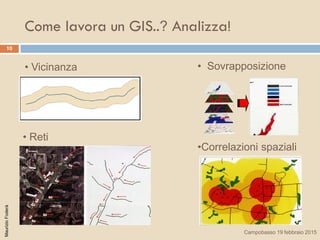 Come lavora un GIS..? Analizza!
10
• Vicinanza • Sovrapposizione
• Reti
•Correlazioni spaziali
MaurizioFoderà
Campobasso 19 febbraio 2015
 