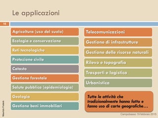 Le applicazioni
Agricoltura (uso del suolo)
Ecologia e conservazione
Reti tecnologiche
Protezione civile
Catasto
Gestione forestale
Salute pubblica (epidemiologia)
Geologia
Gestione beni immobiliari
Tutte le attività che
tradizionalmente hanno fatto e
fanno uso di carte geografiche…
Telecomunicazioni
Gestione di infrastrutture
Gestione delle risorse naturali
Rilevo e topografia
Trasporti e logistica
Urbanistica
16
MaurizioFoderà
Campobasso 19 febbraio 2015
 