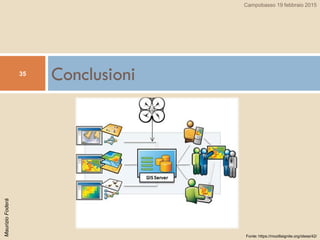 MaurizioFoderà
Conclusioni35
Fonte: https://mozillaignite.org/ideas/42/
Campobasso 19 febbraio 2015
 