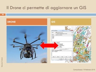 Il Drone ci permette di aggiornare un GIS
36
DRONE GIS
MaurizioFoderà
Campobasso 19 febbraio 2015
 