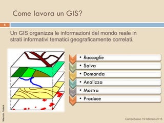 • Raccoglie
• Salva
• Domanda
• Analizza
• Mostra
• Produce
Un GIS organizza le informazioni del mondo reale in
strati informativi tematici geograficamente correlati.
6
Come lavora un GIS?
MaurizioFoderà
Campobasso 19 febbraio 2015
 