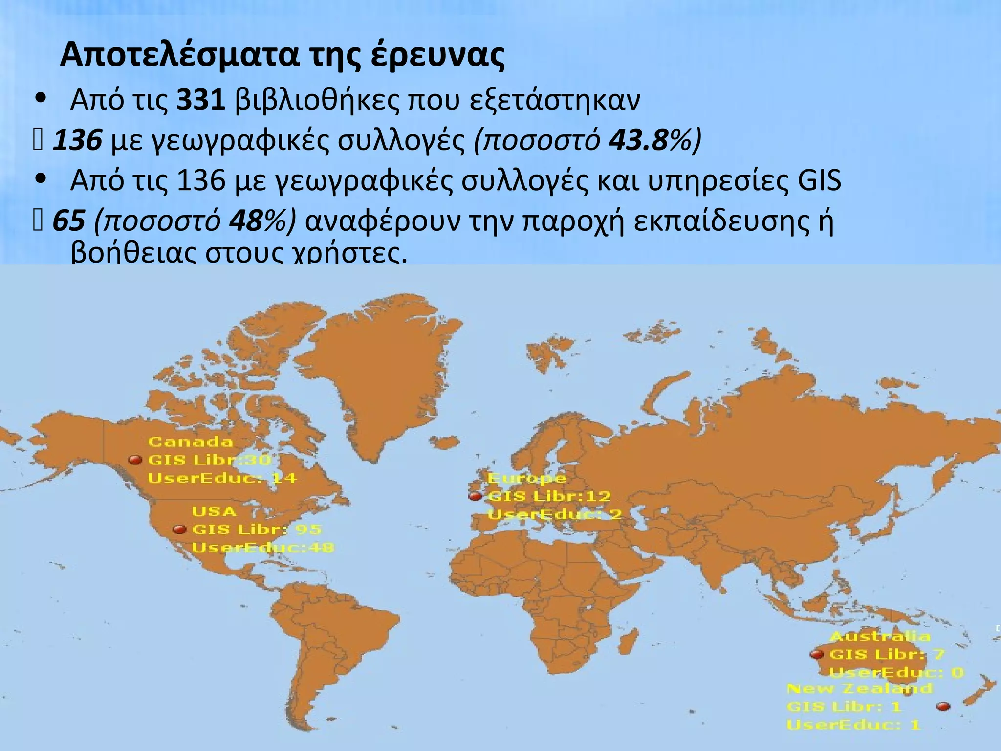 Αποτελέσματα της έρευνας
• Από τις 331 βιβλιοθήκες που εξετάστηκαν
 136 με γεωγραφικές συλλογές (ποσοστό 43.8%)
• Από τις 136 με γεωγραφικές συλλογές και υπηρεσίες GIS
 65 (ποσοστό 48%) αναφέρουν την παροχή εκπαίδευσης ή
   βοήθειας στους χρήστες.




                                                          20
 
