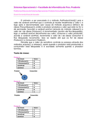 Sistemas Operacionais I – Faculdade de Informática de Pres. Prudente 
Problemas Clássicos de Sistemas Operacionais: Produtor Consumidor com Semáforo 
Gisele Fernanda Alves de Azevedo 
O primeiro a ser executado é o método PutProductIntoQ() pois o 
valor da variável semProd que o controla já recebe inicialmente o valor 1 e 
logo após é decrementado (por causa do método acquire()) (linha11 da 
classe ProcuctQueue()), então o produtor produtos o valor que está no for e 
dá permissão (acorda) a variável senCon (através do método release()) o 
valor de i da classe Producer() é incrementado (porém ela fica bloqueada), 
logo a variável senCon decrementa seu valor, consome o valor produzido, 
acorda a variável senProd, incrementa o valor de i da classe Consumer e 
fica bloqueada novamente. Isso se repete até que os for da classe 
Producer() e Consumer() finalizem. 
Perceba que o valor do semáforo controla os acessos através dos 
métodos acquire() e release(), assim quando o produtor está produzindo o 
consumidor está bloqueado e é acordado somente quando o produtor 
termina. 
Teste de mesa: 
Passo 1: 
Variável: Valor: 
i (Producer()) 0 
i (Consumer()) 0 
semProd 0 
semCon 0 
Passo 2: 
Variável: Valor: 
i (Producer()) 1 
i (Consumer()) 0 
semProd 0 
semCon 1 
Passo 3: 
Variável: Valor: 
i (Producer()) 1 
i (Consumer()) 1 
semProd 1 
semCon 0 
 