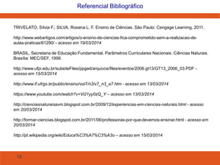 12
Referencial Bibliográfico
TRIVELATO, Sílvia F.; SILVA, Rosana L. F. Ensino de Ciências. São Paulo: Cengage Learning, 2011.
http://www.webartigos.com/artigos/o-ensino-de-ciencias-fica-comprometido-sem-a-realizacao-de-
aulas-praticas/61290/ - acesso em 19/03/2014
BRASIL, Secretaria de Educação Fundamental. Parâmetros Curriculares Nacionais: Ciências Naturais.
Brasília: MEC/SEF, 1998.
http://www.ufpi.edu.br/subsiteFiles/ppged/arquivos/files/eventos/2006.gt13/GT13_2006_03.PDF -
acesso em 15/03/2014
http://www.if.ufrgs.br/public/ensino/vol7/n3/v7_n3_a7.htm - acesso em 13/03/2014
https://www.youtube.com/watch?v=Vi21yy0zQ_Y – acesso em 13/03/2014
http://cienciasnaturaisavm.blogspot.com.br/2009/12/experiencias-em-ciencias-naturais.html - acesso
em 20/03/2014
http://formar-ciencias.blogspot.com.br/2011/06/professoras-por-que-devemos-ensinar.html - acesso em
20/03/2014
http://pt.wikipedia.org/wiki/Educa%C3%A7%C3%A3o – acesso em 15/03/2014
 