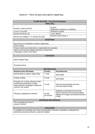 18
Quadro 2 – Plano de ação sobre gênero digital blog
PLANO DE AÇÃO - Trocando Informações
TEMA: Blog
Período: outubro de 2012
Horário:
Quarta-feira: 8h25min às 10h05min
Turma: 2º ano EM Professora: Gisele
Número de alunos: 28 Turno: Manhã
Número de unidades: 1 (1 semana de aula)
Número de encontros: 4
OBJETIVOS
Reconhecer as finalidades do gênero digital blog;
Criar um blog;
Produzir textos para desenvolver a capacidade de expressão;
Aplicar as ferramentas digitais utilizando corretamente
a linguagem verbal e não-verbal.
CONTEÚDO
Gênero Digital: Blog
Produção textual.
METODOLOGIA
Sequência das Atividades Período Procedimentos
Apresentação do gênero digital: Blog 1ª aula
Sala Digital
Criação do Blog 2ª aula
Sala Digital
Produção de um texto utilizando editor
de texto para publicação no blog,
desenvolvendo a linguagem adequada
(verbal e não verbal).
3ª aula Texto de apresentação da turma;
Foto para capa do blog.
Pesquisa e digitação do material. 4ª aula
50 minutos
Digitação e publicação dos resumos
sobre a Semana da Consciência Negra;
Seleção de imagens para ilustrativas para
o Blog.
MATERIAIS NECESSÁRIOS
Um computador por aluno e
acesso à internet
AVALIAÇÃO
A avaliação será realizada com base na participação, interesse, motivação e realização das
atividades propostas utilizando os gêneros digitais.
 
