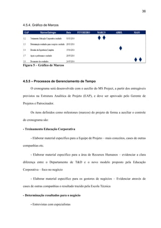36
4.5.4. Gráfico de Marcos
Figura 5 – Gráfico de Marcos
4.5.5 – Processos de Gerenciamento de Tempo
O cronograma será desenvolvido com o auxílio do MS Project, a partir dos entregáveis
previstos na Estrutura Analítica de Projeto (EAP), e deve ser aprovado pelo Gerente de
Projetos e Patrocinador.
Os itens definidos como milestones (marcos) do projeto de forma a auxiliar o controle
do cronograma são:
- Treinamento Educação Corporativa
- Elaborar material específico para a Equipe de Projeto – mais conceitos, cases de outras
companhias etc.
- Elaborar material específico para a área de Recursos Humanos – evidenciar a clara
diferença entre o Departamento de T&D e o novo modelo proposto pela Educação
Corporativa – foco no negócio
- Elaborar material específico para os gestores de negócios – Evidenciar através de
cases de outras companhias o resultado trazido pela Escola Técnica
- Determinação resultados para o negócio
- Entrevistas com especialistas
 