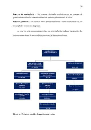 39
Reservas de contingência – São reservas destinadas exclusivamente ao processo de
gerenciamento de riscos, conforme descrito no plano de gerenciamento de riscos.
Reservas gerenciais – São todas as outras reservas destinadas a outros eventos que não são
contemplados como riscos do projeto.
As reservas serão consumidas com base nas solicitações de mudança provenientes dos
outros planos e dentro da autonomia do gerente do projeto e patrocinador.
Figura 6 – Estrutura analítica de projetos com custos
 