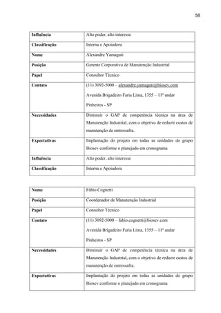 58
Influência Alto poder, alto interesse
Classificação Interna e Apoiadora
Nome Alexandre Yamaguti
Posição Gerente Corporativo de Manutenção Industrial
Papel Consultor Técnico
Contato (11) 3092-5000 – alexandre.yamaguti@biosev.com
Avenida Brigadeiro Faria Lima, 1355 – 11º andar
Pinheiros - SP
Necessidades Diminuir o GAP de competência técnica na área de
Manutenção Industrial, com o objetivo de reduzir custos de
manutenção de entressafra.
Expectativas Implantação do projeto em todas as unidades do grupo
Biosev conforme o planejado em cronograma
Influência Alto poder, alto interesse
Classificação Interna e Apoiadora
Nome Fábio Cognetti
Posição Coordenador de Manutenção Industrial
Papel Consultor Técnico
Contato (11) 3092-5000 – fabio.cognetti@biosev.com
Avenida Brigadeiro Faria Lima, 1355 – 11º andar
Pinheiros - SP
Necessidades Diminuir o GAP de competência técnica na área de
Manutenção Industrial, com o objetivo de reduzir custos de
manutenção de entressafra.
Expectativas Implantação do projeto em todas as unidades do grupo
Biosev conforme o planejado em cronograma
 