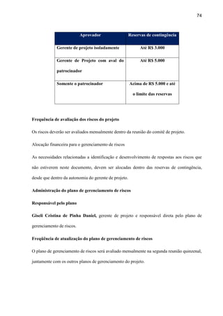 74
Aprovador Reservas de contingência
Gerente de projeto isoladamente Até R$ 3.000
Gerente de Projeto com aval do
patrocinador
Até R$ 5.000
Somente o patrocinador Acima de R$ 5.000 e até
o limite das reservas
Frequência de avaliação dos riscos do projeto
Os riscos deverão ser avaliados mensalmente dentro da reunião do comitê de projeto.
Alocação financeira para o gerenciamento de riscos
As necessidades relacionadas a identificação e desenvolvimento de respostas aos riscos que
não estiverem neste documento, devem ser alocadas dentro das reservas de contingência,
desde que dentro da autonomia do gerente de projeto.
Administração do plano de gerenciamento de riscos
Responsável pelo plano
Giseli Cristina de Pinha Daniel, gerente de projeto e responsável direta pelo plano de
gerenciamento de riscos.
Freqüência de atualização do plano de gerenciamento de riscos
O plano de gerenciamento de riscos será avaliado mensalmente na segunda reunião quinzenal,
juntamente com os outros planos de gerenciamento do projeto.
 