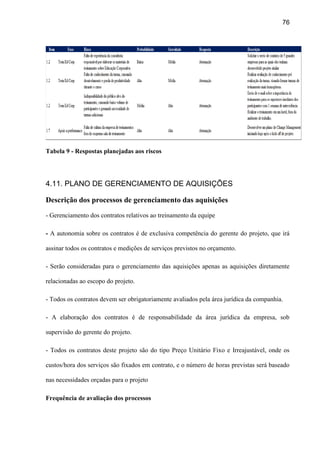 76
Tabela 9 - Respostas planejadas aos riscos
4.11. PLANO DE GERENCIAMENTO DE AQUISIÇÕES
Descrição dos processos de gerenciamento das aquisições
- Gerenciamento dos contratos relativos ao treinamento da equipe
- A autonomia sobre os contratos é de exclusiva competência do gerente do projeto, que irá
assinar todos os contratos e medições de serviços previstos no orçamento.
- Serão consideradas para o gerenciamento das aquisições apenas as aquisições diretamente
relacionadas ao escopo do projeto.
- Todos os contratos devem ser obrigatoriamente avaliados pela área jurídica da companhia.
- A elaboração dos contratos é de responsabilidade da área jurídica da empresa, sob
supervisão do gerente do projeto.
- Todos os contratos deste projeto são do tipo Preço Unitário Fixo e Irreajustável, onde os
custos/hora dos serviços são fixados em contrato, e o número de horas previstas será baseado
nas necessidades orçadas para o projeto
Frequência de avaliação dos processos
 