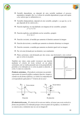  Variable dependiente, no depende de otra variable mediante el proceso
     matemático, ejemplo: f(x)=x,y o f(x)es la variable dependiente ya que está sujeta
     a los valores que se subministra a x.

    Variables Independiente, depende de otra variable, ejemplo: x ya que la y es la
     que depende de los valores de x.

    Función implícita, no está definida con ninguna de las variables, ejemplo:
                   y2+x-1=x2-6

    Función explicita, está definida con las variables, ejemplo:
                   Y=x2-2x+1

    Función creciente, al medida que aumenta el dominio aumento la imagen

    Función decreciente, a medida que aumenta su dominio disminuye su imagen

    Función constante, a medida que aumenta su dominio igual será su imagen

    Par, de estar formado por un dominio y un condominio

    Plano cartesiano, está formando por dos rectas, una horizontal y otra vertical
     que se corta en un punto.

También nos vimos como poder reconocer una función
mediante el criterio de recta vertical, en un plano
cartesiano, esto se realiza pasando una recta perpendicular
paralela a la ordenada (y) si corta un punto es función, si
corta 2 o más no es función.
Producto cartesiano._ El producto cartesiano nos permite
representar de manera gráfica cualquier función, siempre y
cuando sea de forma explícita y se realice la comprobación
correspondiente aplicando el “Criterio de la recta”.




                Función                                No función

El criterio de la recta._ El criterio de la recta nos indica, al trazar una recta vertical se
forma una paralela a la ordenada porque corta un punto de la gráfica y su dominio A
se conecta una y solamente una vez con su imagen B.
                                                                                           22
 