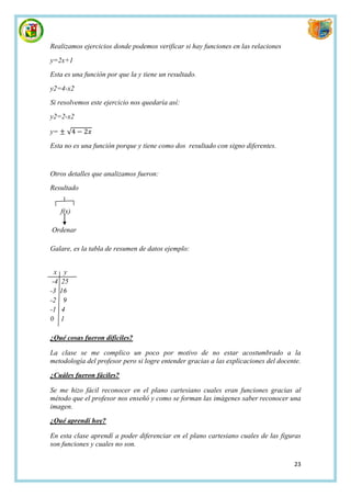 Realizamos ejercicios donde podemos verificar si hay funciones en las relaciones
y=2x+1
Esta es una función por que la y tiene un resultado.
y2=4-x2
Si resolvemos este ejercicio nos quedaría así:
y2=2-x2

y=
Esta no es una función porque y tiene como dos resultado con signo diferentes.


Otros detalles que analizamos fueron:
Resultado


     f(x)

Ordenar

Galare, es la tabla de resumen de datos ejemplo:


  x y
 -4 25
-3 16
-2 9
-1 4
0 1

¿Qué cosas fueron difíciles?

La clase se me complico un poco por motivo de no estar acostumbrado a la
metodología del profesor pero si logre entender gracias a las explicaciones del docente.

¿Cuáles fueron fáciles?

Se me hizo fácil reconocer en el plano cartesiano cuales eran funciones gracias al
método que el profesor nos enseñó y como se forman las imágenes saber reconocer una
imagen.

¿Qué aprendí hoy?

En esta clase aprendí a poder diferenciar en el plano cartesiano cuales de las figuras
son funciones y cuales no son.

                                                                                     23
 