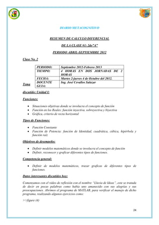 DIARIO METACOGNITIVO


                       RESUMEN DE CALCULO DIFERENCIAL

                             DE LA CLASE #1: 2do”A”

                        PERIODO ABRIL-SEPTIEMBRE 2012

Clase No. 2

          PERIODO:           Septiembre 2012-Febrero 2013
          TIEMPO:            4 HORAS EN DOS JORNADAS DE 2
                             HORAS
          FECHA:             Martes 2-jueves 4 de Octubre del 2012.
          DOCENTE            Ing. José Cevallos Salazar
Tema
          GUIA:
discutido: Unidad I:

Funciones:

      Situaciones objetivas donde se involucra el concepto de función
      Función en los Reales: función inyectiva, sobreyectiva y biyectiva
      Gráfica, criterio de recta horizontal

Tipos de Funciones:

      Función Constante
      Función de Potencia: función de Identidad, cuadrática, cúbica, hipérbola y
       función raíz

Objetivos de desempeño:

      Definir modelos matemáticos donde se involucra el concepto de función
      Definir, reconocer y graficar diferentes tipos de funciones.

Competencia general:

      Definir de modelos matemáticos, trazar graficas de diferentes tipos de
       funciones.

Datos interesantes discutidos hoy:

Comenzamos con el video de reflexión con el nombre “Lluvia de Ideas”, este se tratada
de decir en pocas palabras como había uno amanecido con sus alegrías y sus
preocupaciones. Abrimos el programa de MATLAB, para verificar el manejo de dicho
programa, realizando algunos ejercicios como:
>>figure (4)


                                                                                  24
 