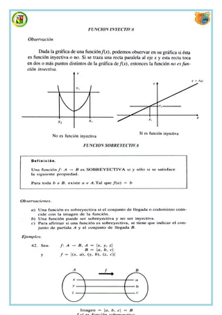 FUNCION INYECTIVA




FUNCION SOBREYECTIVA




                       26
 