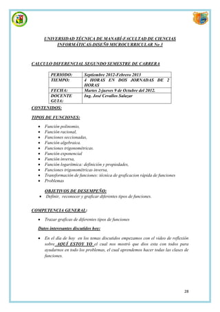 UNIVERSIDAD TÉCNICA DE MANABÍ-FACULTAD DE CIENCIAS
           INFORMÁTICAS-DISEÑ0 MICROCURRICULAR No 3



CALCULO DIFERENCIAL SEGUNDO SEMESTRE DE CARRERA

         PERIODO:           Septiembre 2012-Febrero 2013
         TIEMPO:            4 HORAS EN DOS JORNADAS DE 2
                            HORAS
         FECHA:             Martes 2-jueves 9 de Octubre del 2012.
         DOCENTE            Ing. José Cevallos Salazar
         GUIA:
CONTENIDOS:

TIPOS DE FUNCIONES:

     Función polinomio,
     Función racional,
     Funciones seccionadas,
     Función algebraica.
     Funciones trigonométricas.
     Función exponencial
     Función inversa,
     Función logarítmica: definición y propiedades,
     Funciones trigonométricas inversa,
     Transformación de funciones: técnica de graficacion rápida de funciones
     Problemas

     OBJETIVOS DE DESEMPEÑO:
    Definir, reconocer y graficar diferentes tipos de funciones.


COMPETENCIA GENERAL:

     Trazar graficas de diferentes tipos de funciones

  Datos interesantes discutidos hoy:

     En el día de hoy en los temas discutidos empezamos con el video de reflexión
      sobre AQUÍ ESTOY YO el cual nos mostró que dios esta con todos para
      ayudarnos en todo los problemas, el cual aprendemos hacer todas las clases de
      funciones.




                                                                                28
 