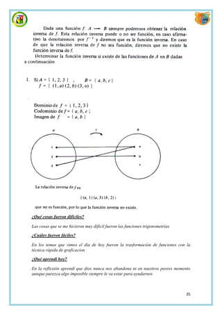 ¿Qué cosas fueron difíciles?

Las cosas que se me hicieron muy difícil fueron las funciones trigonometrías

¿Cuáles fueron fáciles?

En los temas que vimos el día de hoy fueron la trasformación de funciones con la
técnica rápida de graficacion

¿Qué aprendí hoy?

En la reflexión aprendí que dios nunca nos abandona ni en nuestros peores momento
aunque parezca algo imposible siempre le va estar para ayudarnos



                                                                               35
 