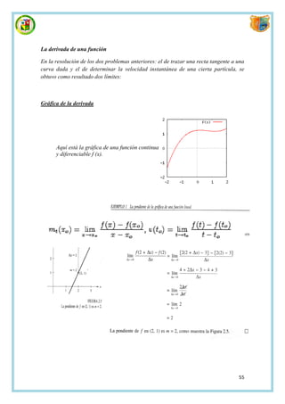 La derivada de una función

En la resolución de los dos problemas anteriores: el de trazar una recta tangente a una
curva dada y el de determinar la velocidad instantánea de una cierta partícula, se
obtuvo como resultado dos límites:



Gráfica de la derivada




      Aquí está la gráfica de una función continua
      y diferenciable f (x).




                                                                                    55
 