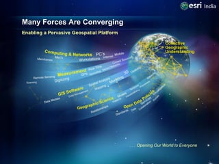 Many Forces Are Converging
Enabling a Pervasive Geospatial Platform




                                           . . . O...