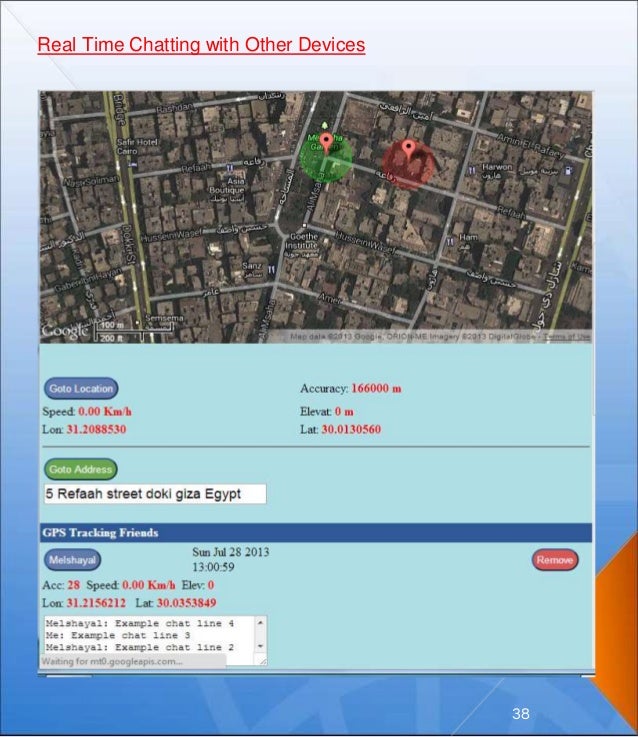 First Arabian Egyptian GIS and GPS Software by Arab Egypt GIS Company…