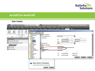 ArcGIS for AutoCAD
Data inladen

 
