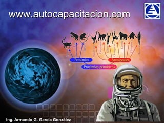 www.autocapacitacion.com
www.autocapacitacion.net 1Ing. Armando G. García González
 