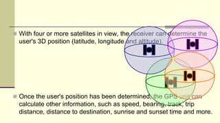  With four or more satellites in view, the receiver can determine the
user's 3D position (latitude, longitude and altitude).
 Once the user's position has been determined, the GPS unit can
calculate other information, such as speed, bearing, track, trip
distance, distance to destination, sunrise and sunset time and more.
 