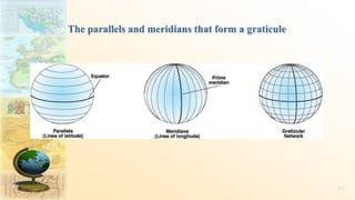 The parallels and meridians that form a graticule
37
 