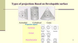 Types of projections Based on Developable surface
Azimuthal Cylindrical Conic
Projection aspect
Cylindrical
Conical
Planer/Azimuthal 48
 