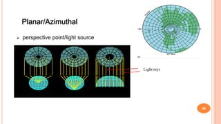  perspective point/light source
Light rays
Planar/Azimuthal
49
 