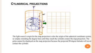 CYLINDRICAL PROJECTIONS
The light source's origin for the map projection is also the origin of the spherical coordinate system,
so simply extending the degree lines until they reach the cylinder creates the map projection. The
poles cannot be displayed on the map projection because the projected 90 degree latitude will never
contact the cylinder.
50
 