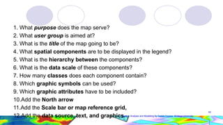 1. What purpose does the map serve?
2. What user group is aimed at?
3. What is the title of the map going to be?
4. What spatial components are to be displayed in the legend?
5. What is the hierarchy between the components?
6. What is the data scale of these components?
7. How many classes does each component contain?
8. Which graphic symbols can be used?
9. Which graphic attributes have to be included?
10.Add the North arrow
11.Add the Scale bar or map reference grid,
12.Add the data source, text, and graphics.
Spatial Analysis and Modelling by Tadele Feyssa, Wollega University
62
 