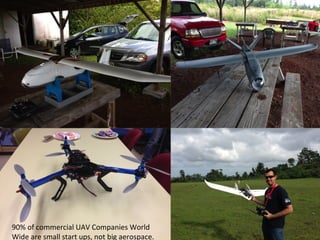 90% of commercial UAV Companies World
Wide are small start ups, not big aerospace.
 