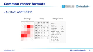 Common raster formats
• Arc/Info ASCII GRID
8
 