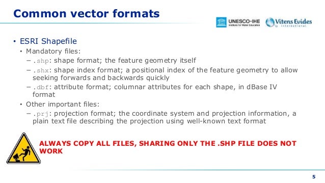 gis file types shp format