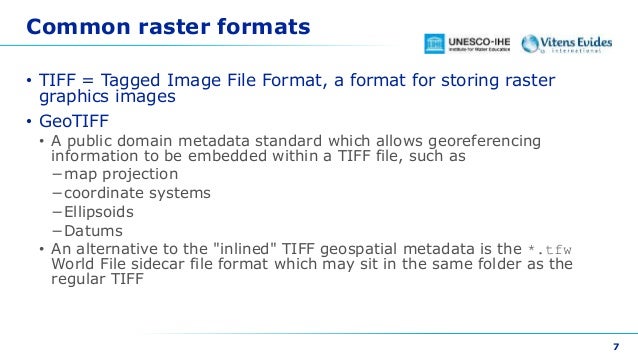 gis file types tfw format