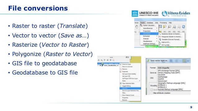 GIS file types