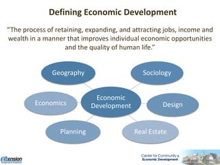 GIS for Economic Development - Incorporating Economic and Census Data ...