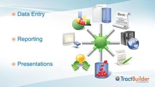    Data Entry



   Reporting



   Presentations
 